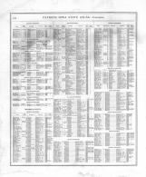 Directory 004, Iowa 1875 State Atlas